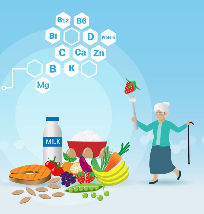 “PSICOALIMENTAZIONE: QUANTO INFLUISCE LA MENTE NELLA SCELTA DEL CIBO”